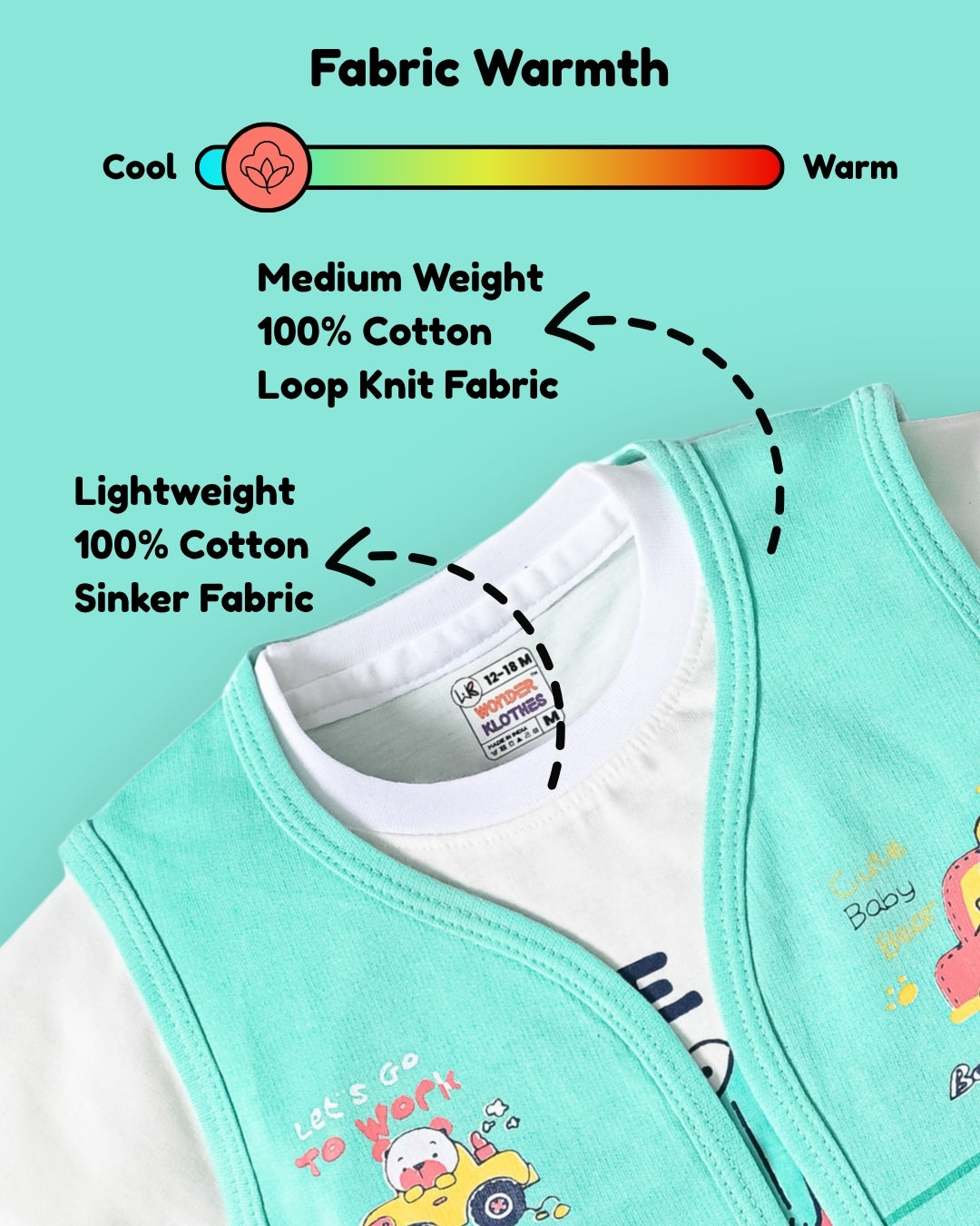 Driving Bear 3-Piece Half Sleeves T-Shirt & Half Pant Set with Sleeveless Jacket | Green