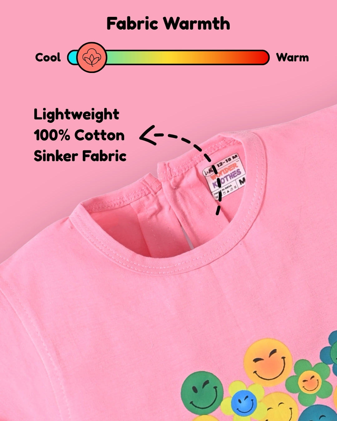 Smiley Faces Short Sleeves Top & Full Pant Set | Pink