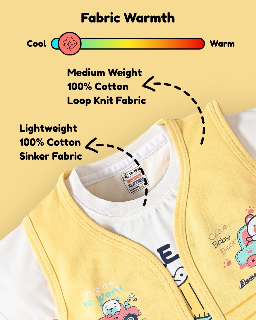 Driving Bear 3-Piece Half Sleeves T-Shirt & Half Pant Set with Sleeveless Jacket | Yellow